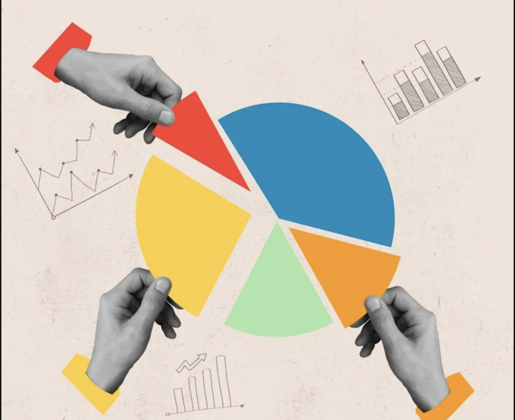 Incentive Stock Options